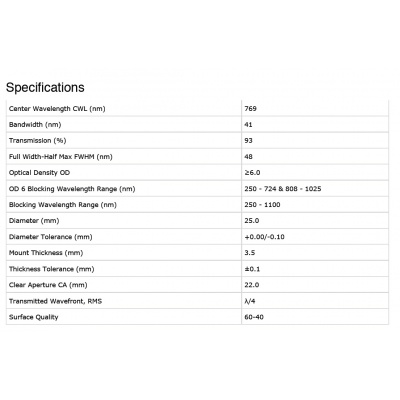 icg_excitationspecs