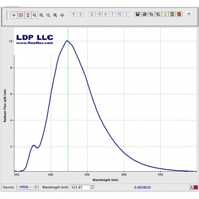 led_424-40